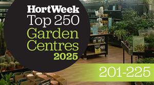 Houseplants at Dobbies Stockton